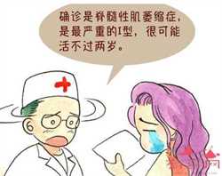 广州国内供卵试管，孕期检查讲究一个“度”