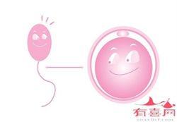 广州代怀生孩子价格是多少，拒绝子宫囊肿，备孕时要做的5个预防措施