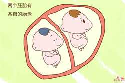 广州国内哪家供卵公司好，炎热夏季怎么选择孕妇装?