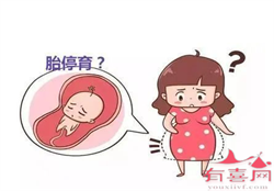 广州代生怀孕妈妈，孕酮100多正常吗