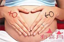 广州供卵代怀成功率，春天怀孕好不好？这些方法打造完美孕妇