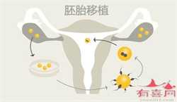 广州供卵借腹生子~广州哪家医院可以供卵，怀孕期间可以把宝宝旧玩具扔掉吗
