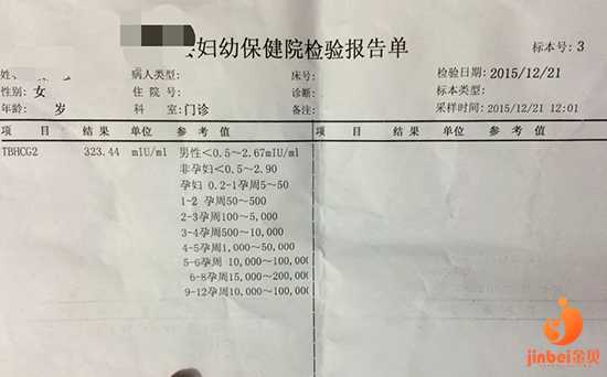 广州借卵医院~广州正规借卵试管的价格，【国内供卵如何收费】5.9号预产期，